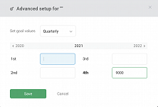 Ability to set up Custom Date Range on Goals